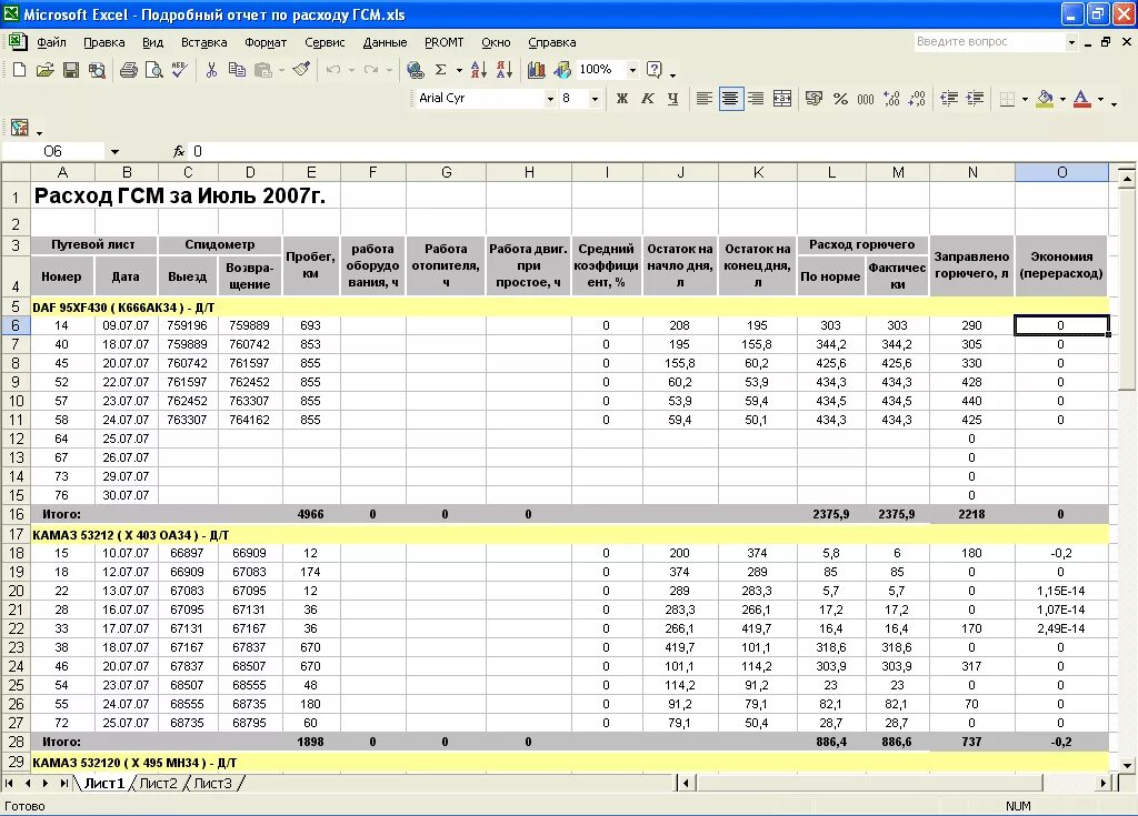 Гсм на транспорт. Таблица учета расхода топлива. ГСМ таблица учета расхода топлива. Таблица для учета расхода бензина. Таблица учета километража и расхода бензина.