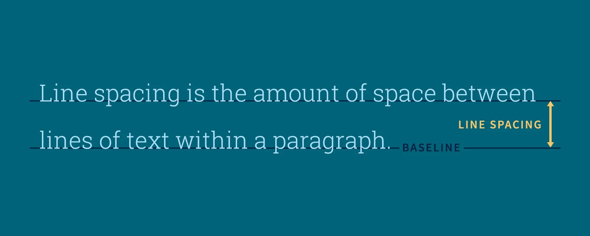 Line spacing. Line spacing 1.15. line spacing перевод. leading line spacing within a paragraph..