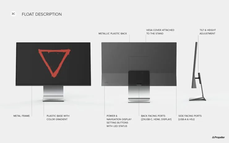 Что такое adaptive sync в мониторе