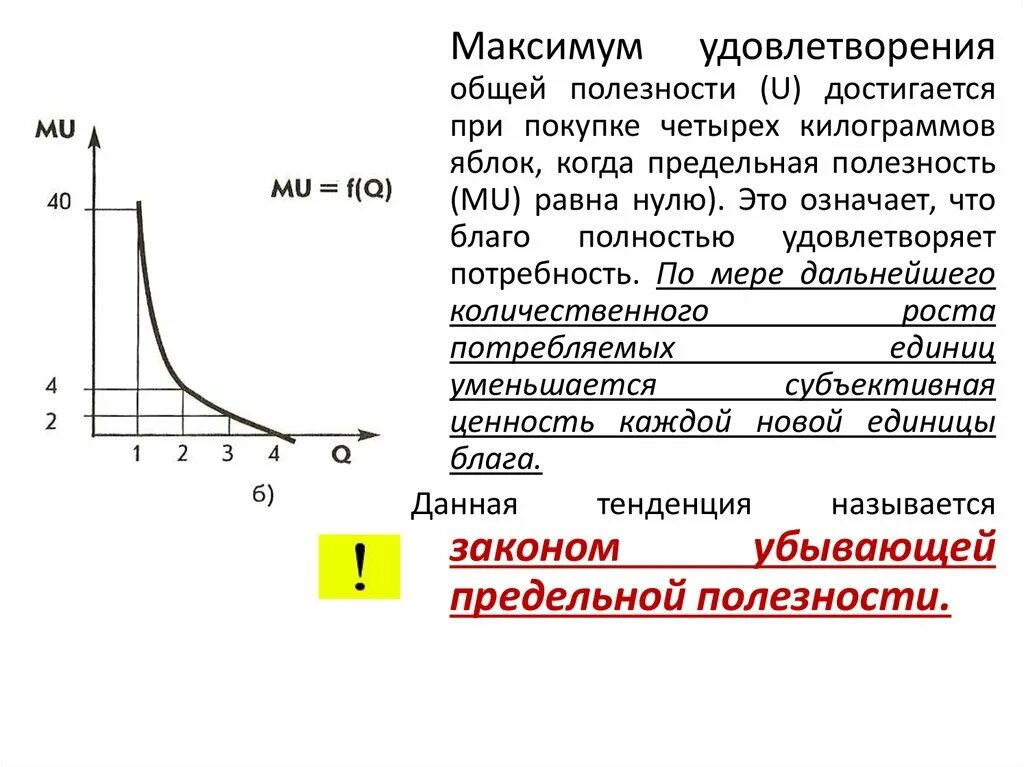 Максимум удовлетворения