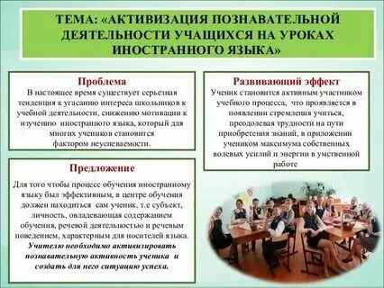 Активизация деятельности учащихся в процессе обучения