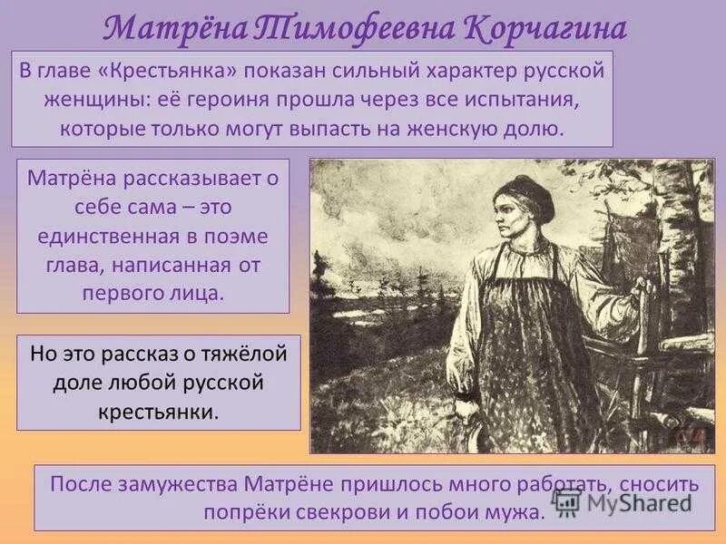 Русские женщины некрасов по главам. Крестьянка Матрена Тимофеевна. Характеристика образа Матрены Тимофеевны. Матрена Тимофеевна Некрасов.