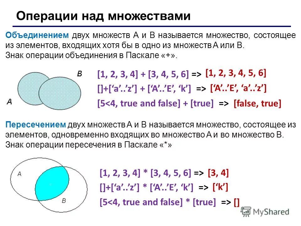 Произведение множеств пример. Операции над множествамножествами. Множества и операции над ними. Операция объединения множеств. Операции над множествами объединение.