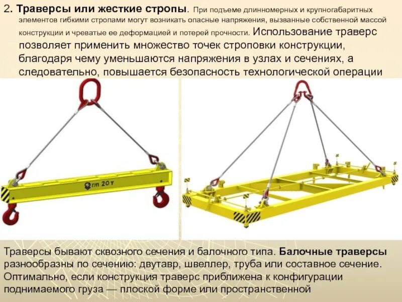 Эксплуатация строп. Стропы захваты траверсы отличия. траверсы для строповки длинномерных грузов. строповка кран балки. строповка грузов правило траверса.