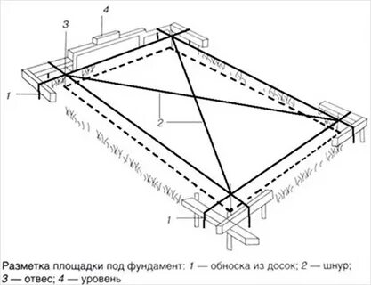 Разбивка