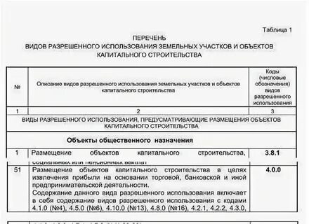 Ври 2.7