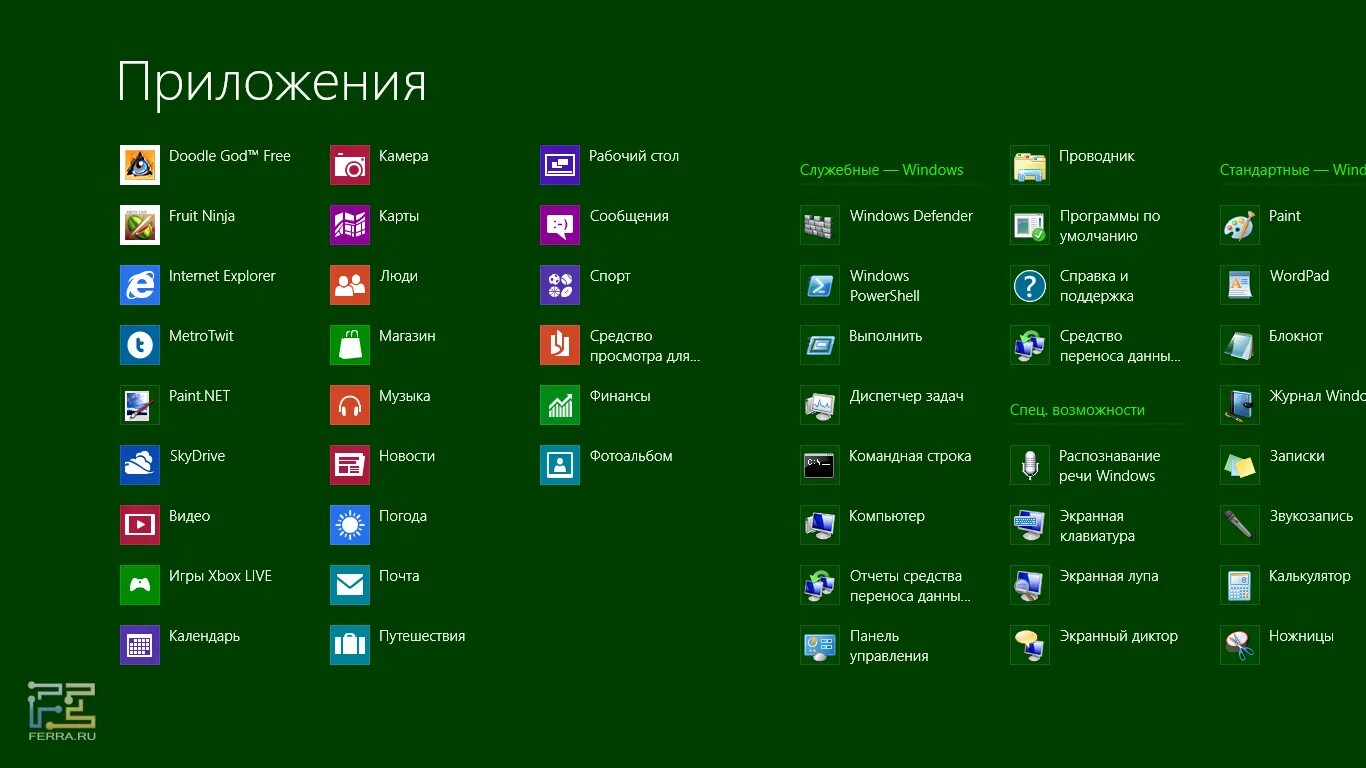 Программы на компьютере список. Программы Windows. Стандартные программы на компьютере. Программы для ПК.