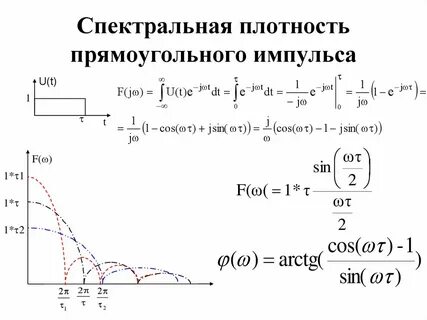 Определить спектральную плотность
