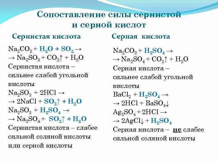 Соединение серы оксиды свойства