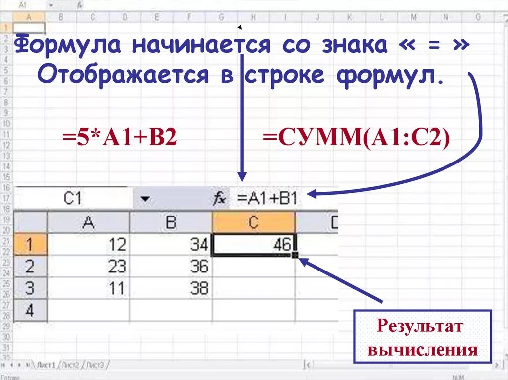 Формула - начинается со знака…. Формула в электронных таблицах начинается со знака. Формула в excel начинается со знака. Что отображает строка формул. Формула начала месяца