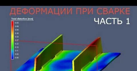 Напряжение металлов сварка