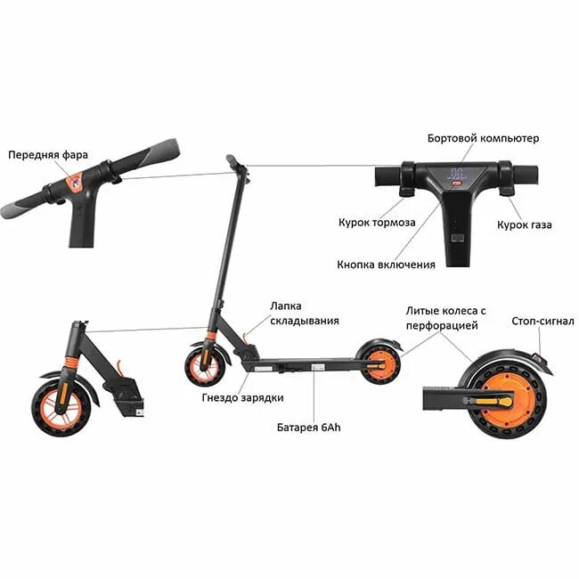Kugoo s1 pro обзор. Электросамокат koogo s1. схема электросамоката kugoo s1. kugoo s1 pro jilong. самокат в разборе.