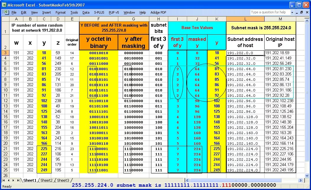 Маска 255.255.255.255. Подсеть 255.255.255.0. Netmask 255.255.255.240. Маска подсети 255.0.0.0. Address subnet