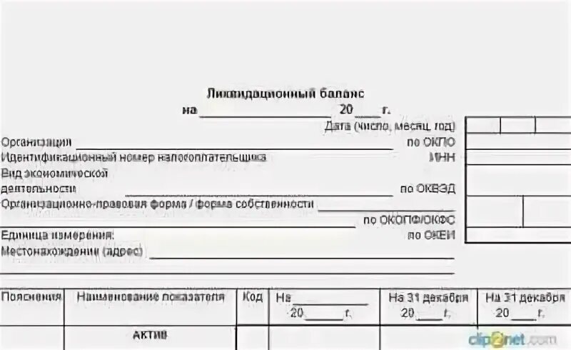 Срок подачи ликвидационного баланса