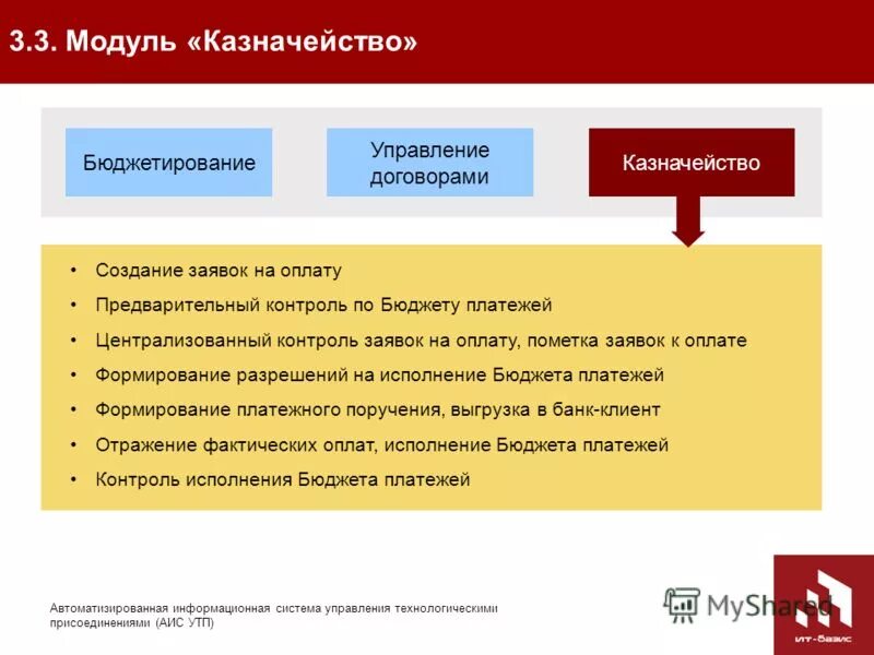 Казначейство по управлению долгом