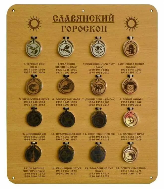 славянский гороскоп. славянский гороскоп. старославянский календарь знаки зодиака. славянский гороскоп по годам рождения. древние славянские знаки зодиака.