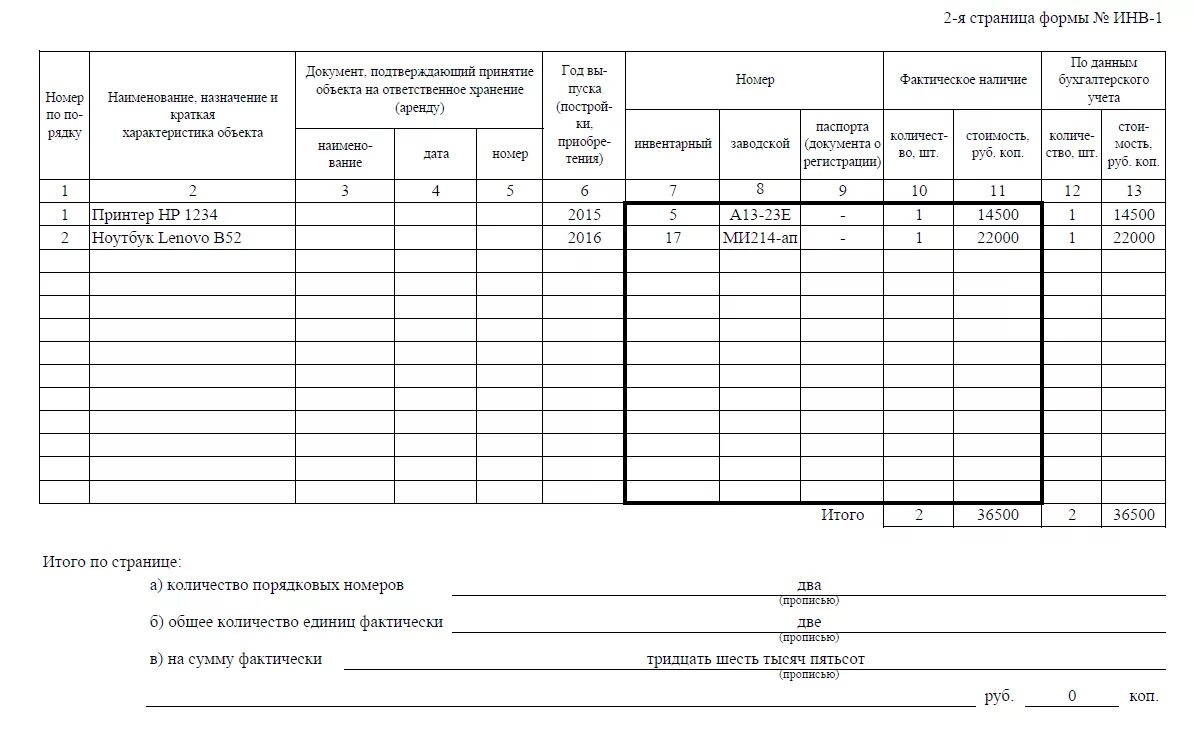 Заполнение инв 3. Инвентаризационная опись основных средств образец заполнения пример. инв-1 инвентаризационная опись основных средств пример заполнения. инвентаризационная опись основных средств заполненный образец. инвентаризация опись основных средств образец заполнения.