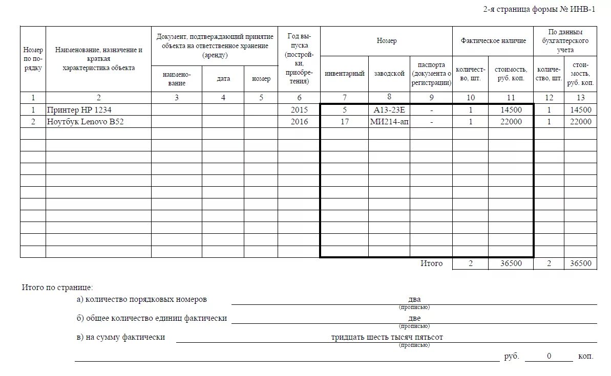 Инвентаризационная опись основных средств образец заполнения пример. Инв-1 инвентаризационная опись основных средств пример заполнения. Инвентаризационная опись основных средств заполненный образец. Инв-1 инвентаризационная опись основных средств образец. Инв 1а