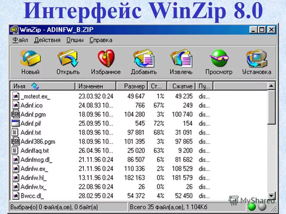 Файлы в зип архив. Архиватор винзип. WINZIP Интерфейс. Интерфейс программы WINZIP. Программа для файлов.