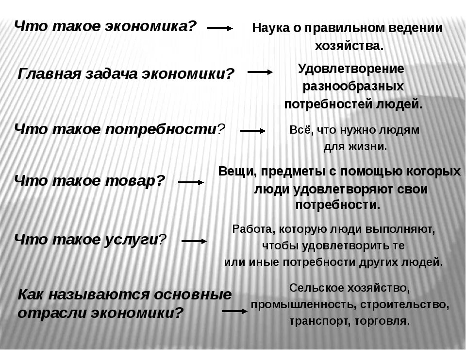 Экономика определение 3 класс