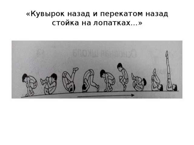 Уклоняйтесь от атак врагов используя кувырок хогвартс. Кувырок назад в стойку на лопатках. техника выполнения кувырка. кувырок назад и перекат стойка на лопатках. кувырки перекаты стойки.