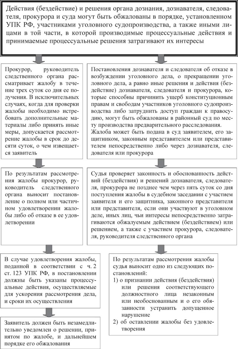 Донаучная психология. Этапы донаучной психологии. Представители донаучной психологии. Донаучный период развития психологии. Развитие донаучной психологии