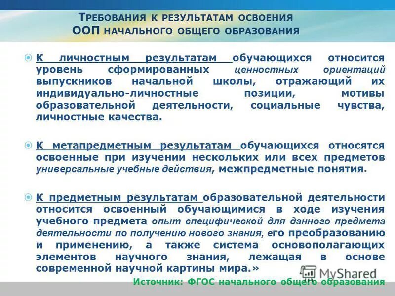 Уровень основной образовательной программы базовый