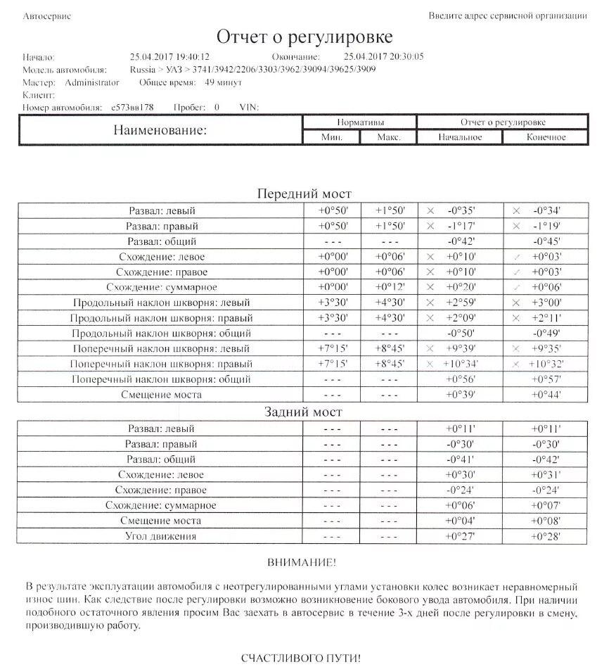Схождение передних колес уаз 469. Развал схождение на уаз 469. Уаз буханка развал передних колес. Развал схождение на уаз 469. Схождение колес уаз 3151.