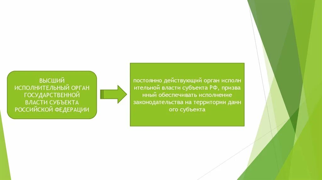 Высший исполнительный орган гос.власти субъектов РФ. Высший исполнительный орган государственной власти субъекта РФ это. Высшие органы исполнительной власти субъектов РФ. Высшие исполнительные органы государственной власти субъектов РФ.