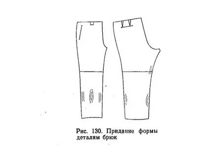 Срезы брюк