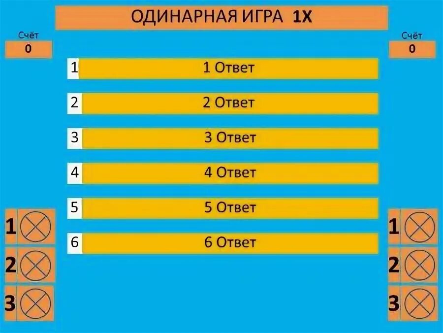 3 : 3 3/4+ 2 2/5 - 3 5/6. 0+3 ответ. ответ. 0 5 6 ответ. X во 2 степени +51 780.