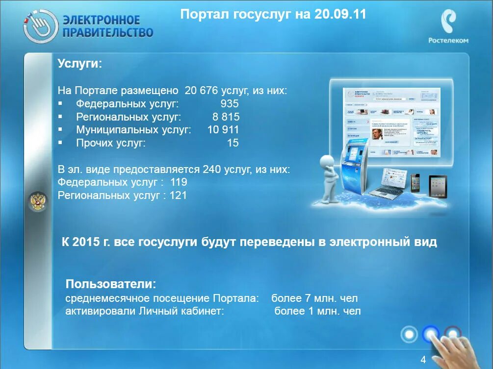 Портал размещения информации. Электронное правительство 2.0. Электронное правительство история. Электронное правительство Беларусь. Задачи электронного правительства.