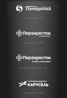 Карт групп москва