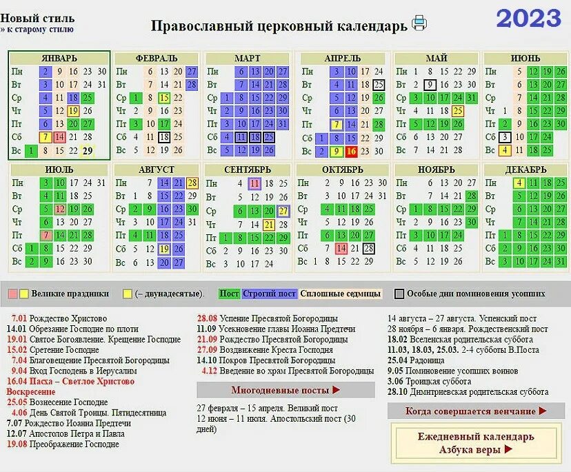 Церковный праздник 16.11 2025. Календарь церковных праздников на 2025г. церковный календарь 2025 года с праздниками. церковный календарь на 2025 год. календарь постов на 2025 год православный.