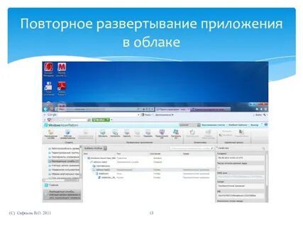 Развертывание приложения