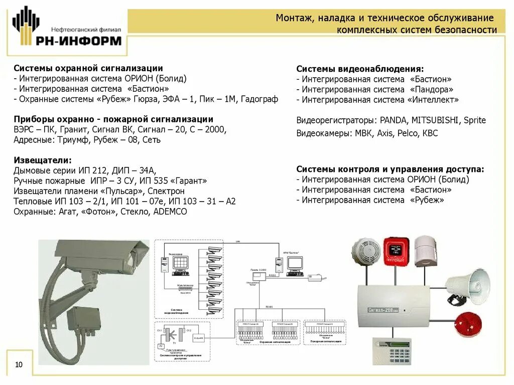 Пожарной сигнализации Болид, рубеж. ИПР 535-07е схема подключения. Гарант 535 ИПР схема подключения. Система ОПС рубеж.