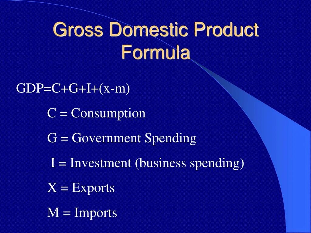 Gross domestic product. GDP формула. Gross domestic product (GDP). Net domestic product Formula.