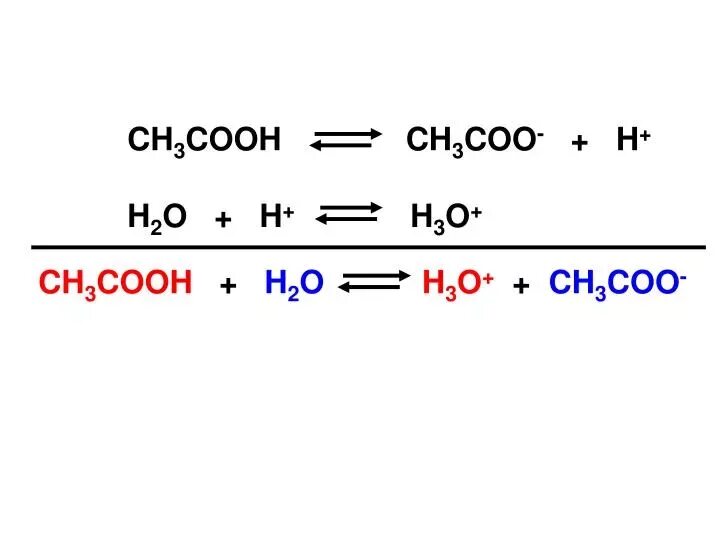 Ch3coona гидролиз ph. Ch3ch2coona naoh тв. Сн3 coona. Ch3ch2coona h2o. Ch3coona naoh.