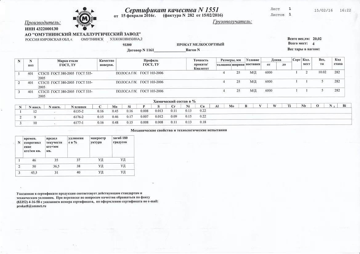 Гост 103 2006 оцинкованный