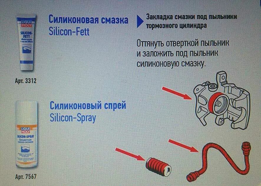 Можно ли использовать масло в качестве смазки