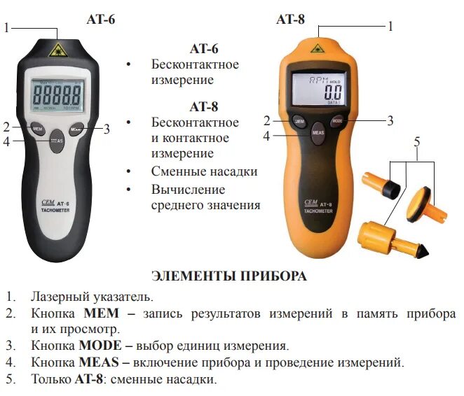 Бесконтактный лазерный измеритель диаметра. Бесконтактные методы контроля температуры. Названия приборов для измерения. Контроль измерение приборов. Какими часами измерить продолжительность жизни солнечной