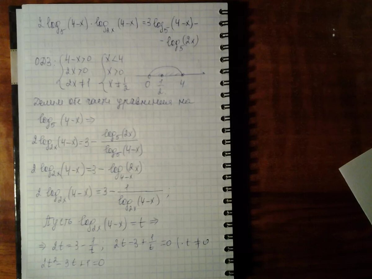 Log4 x 5 3. Log3(x2-5x+4)-log3(x-4)=2. Log5(3-х)=2. Log2(3x^2+x-5)<2. Log|x+2| (4x²-2x+5)<2.