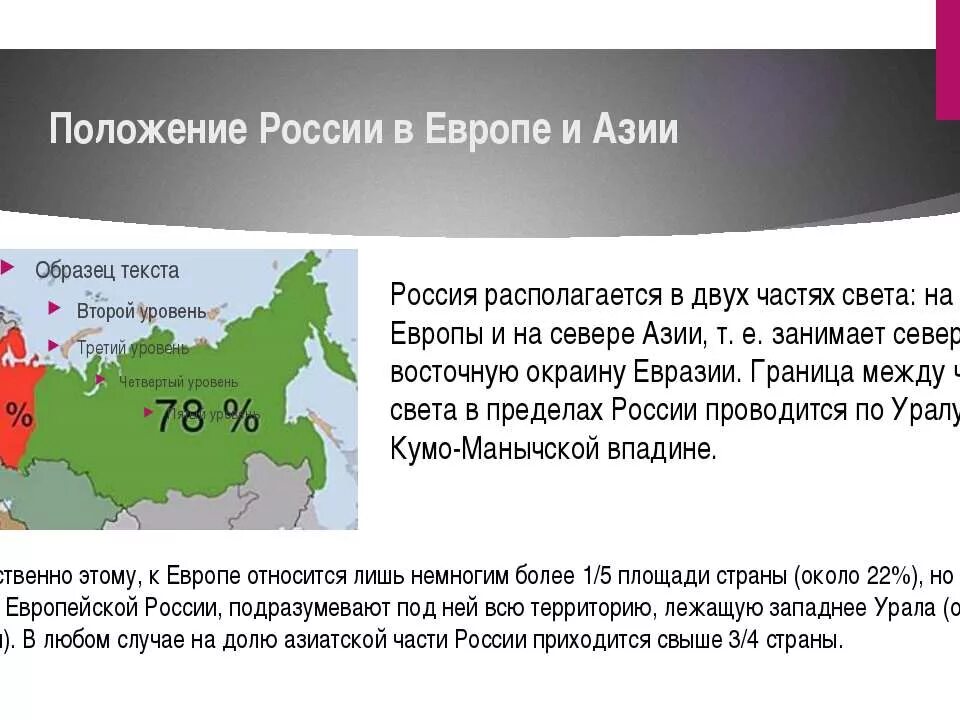 Географическое положение азии россии