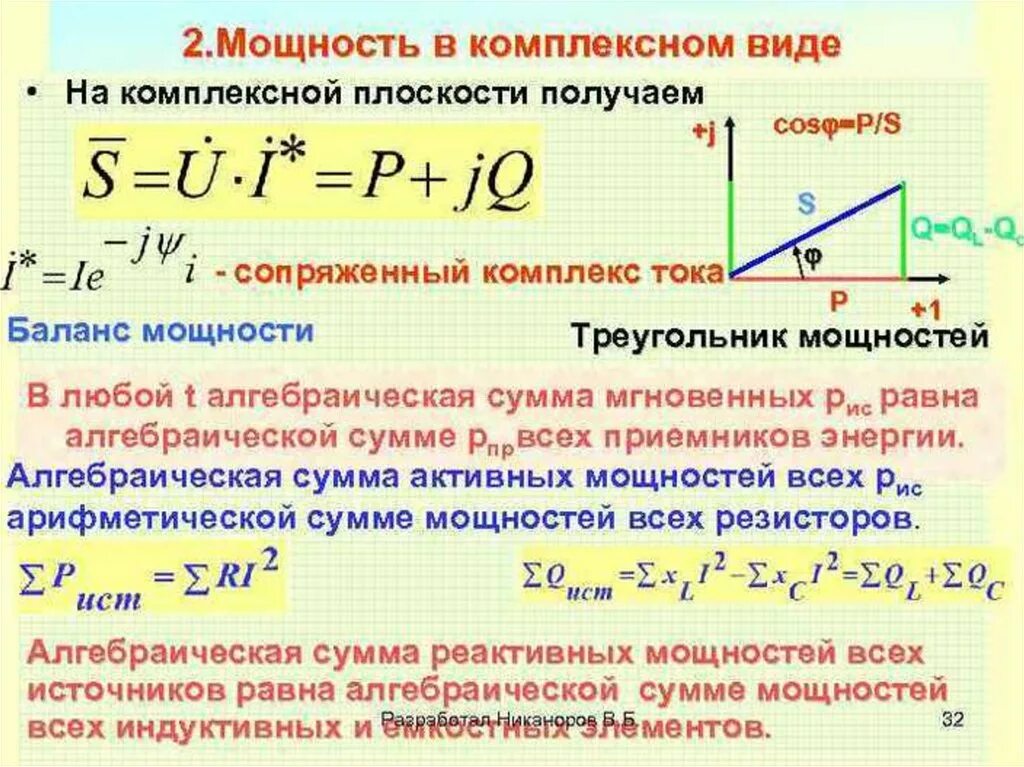 Мощность в комплексном виде. Мощность в комплексной форме. Полная комплексная мощность цепи. Треугольник мощностей на комплексной плоскости.