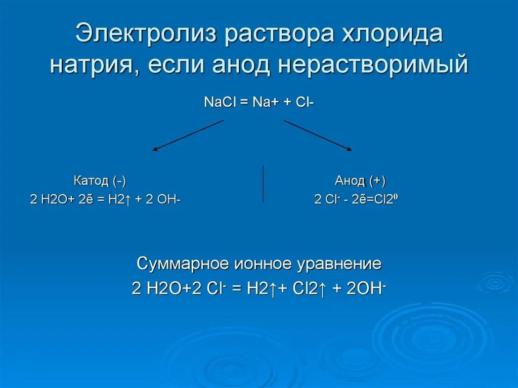 Электролиз растворов на примере хлорида натрия. Электролиз с нерастворимым анодом. электролиз раствора хлорида натрия. электролиз натрий хлор. al2so43 электролиз.