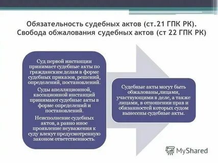 Гпк взыскание