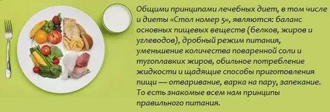 Что можно после операции удаления геморроя
