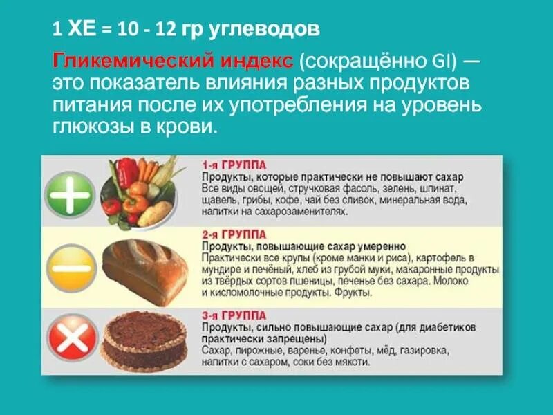 Диабет 2 типа яйца можно. Продукты при сахарном диабете. Продукты для диабетико. Продукты разрешённые ррисахаоном диабете. Полезные продукты для диабетиков.