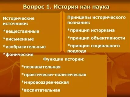Предмет и принцип исторической науки