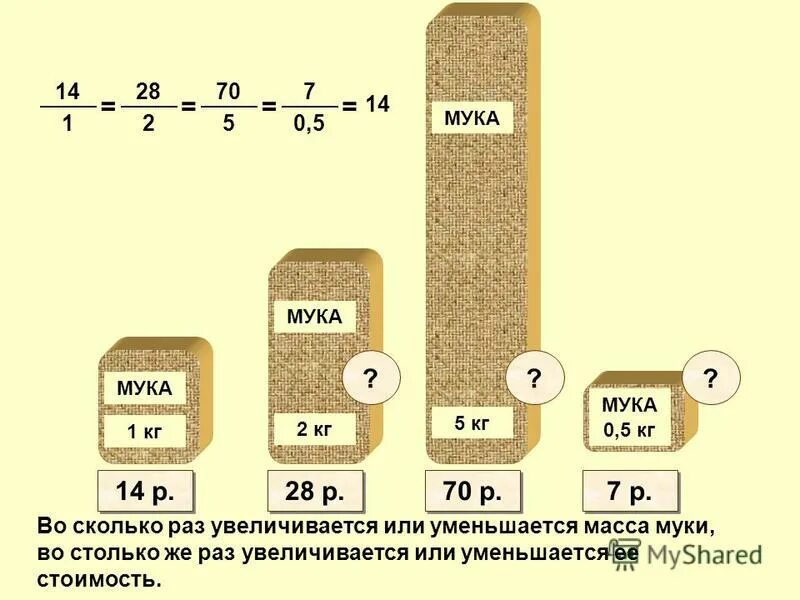 На 1 кг муки сколько воды